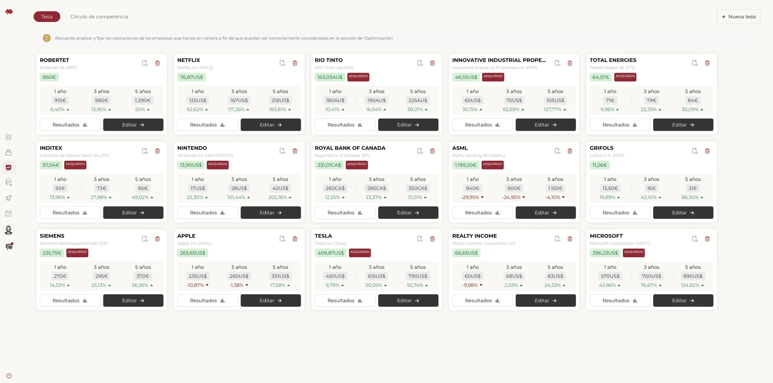 Editor de tesis de inversión con hipótesis, riesgos, catalizadores y KPIs de seguimiento de una acción